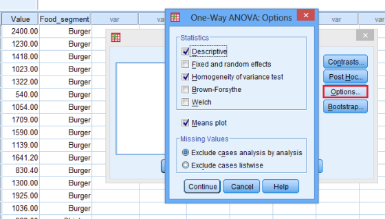 X One-Way ANOVA: Options Food_segment Value var va var var 2400.00 Burger Statistics 1230.00 Burger Descriptive Burger 1418.0