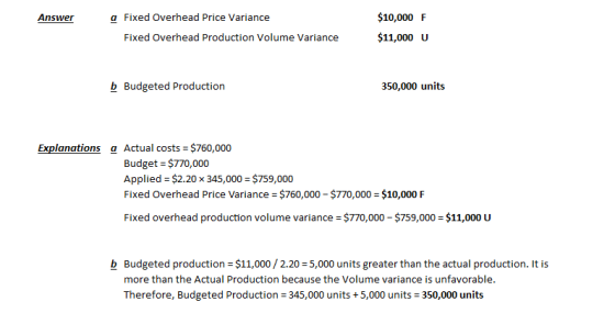 Answer a Fixed Overhead Price Variance Fixed Overhead Production Volume Variance $10,000 F $11,000 U b Budgeted Production 35