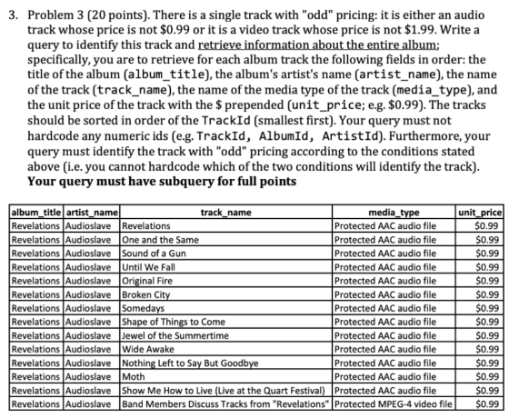 3. Problem 3 (20 points). There is a single track with odd pricing: it is either an audio track whose price is not $0.99 or
