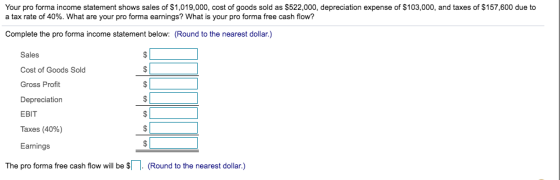 Your pro forma income statement shows sales of $1,019,000, cost of goods sold as $522,000, depreciation expense of $103,000,