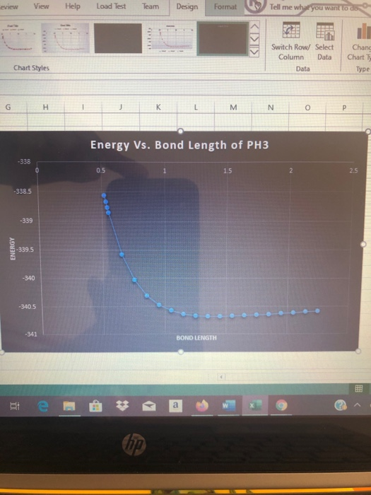 eview View Help Load Test Team Design Format Tell me what you want to Switch Row/ Select Column Data Data Chanc Chart Type Ch
