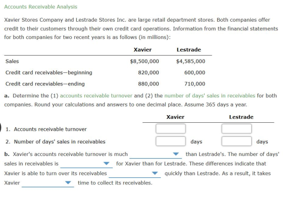 Accounts Receivable Analysis Xavier Stores Company and Lestrade Stores Inc. are large retail department stores. Both companies offer credit to their customers through their own credit card operations. Information from the financial statements for both companies for two recent years is as follows (in millions) Xavier Lestrade Sales Credit card receivables-beginning Credit card receviables-ending a. Determine the (1) accounts receivable turnover and (2) the number of days sales in receivables for both companies. Round your calculations and answers to one decimal place. Assume 365 days a year $8,500,000 820,000 880,000 $4,585,000 600,000 710,000 Xavier Lestrade 1. Accounts receivable turnover 2. Number of days sales in receivables b. Xaviers accounts receivable turnover is much sales in receivables is Xavier is able to turn over its receivables Xavier days days than Lestrades. The number of days ? for Xavier than for Lestrade. These differences indicate that quickly than Lestrade. As a result, it takes time to collect its receivables.
