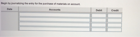 Begin by journalizing the entry for the purchase of materials on account Date Accounts Debit Credit