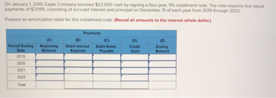 On January 1, 2019. Eagle Company borrows $23,000 cash by signing a four-year, 9% installment note. The note requires four eq