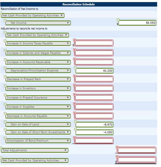 Reconciliation Schedule Reconciliation of Net Income to Net Cash Provided by Operating Activities Net Income 58,550 Adjustmen