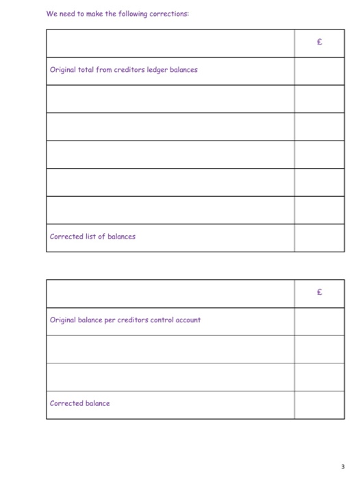 We need to make the following corrections Original total from creditors ledger balances Corrected list of balances Original b