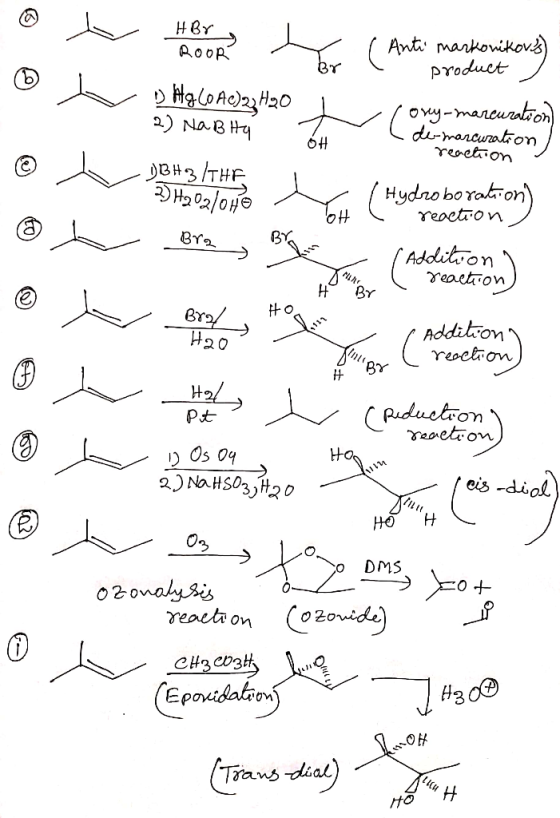 HBr Ant markovikov product AooR HeloAH2O 2) NaBHy Oy-mancuaon diwancuratson reoetion B3/THF Hydroborakon) бH reacton BY Addit