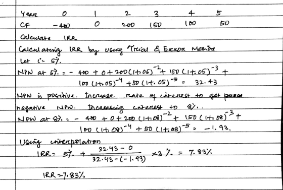 2- 4与 Caleuare RR Calcu 2 32.43 32.43 C- I.13) 2-ys-c-ㄒㄧ何一4/.irts IRR-1.83%