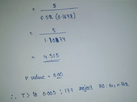 5 65 . 698) -10874 4515 P value 贝 g.GO