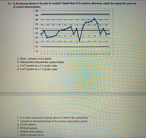 b.) Is the process shown in the plot in control? Check None if in control, otherwise, check the reason for your out of contro