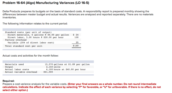Problem 16-64 (Algo) Manufacturing Variances (LO 16-5) Delta Products prepares its budgets on the basis of standard costs. A