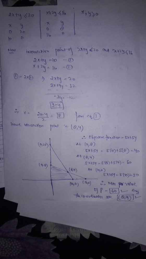 o 2.0 lbo Novo 2x32 (0,20) At to,) (99)