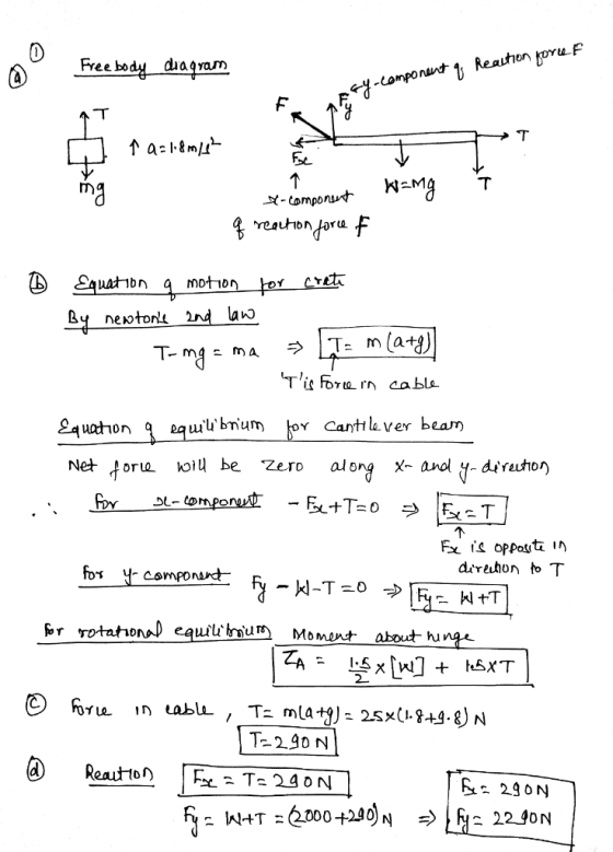 ta- on Free bodu draqram ma Ly newtone 왜 uohon Net or be Zero along X- anol y- direuho) duration to T or rotatho DnaD equil Irnun Moment about h T-240N