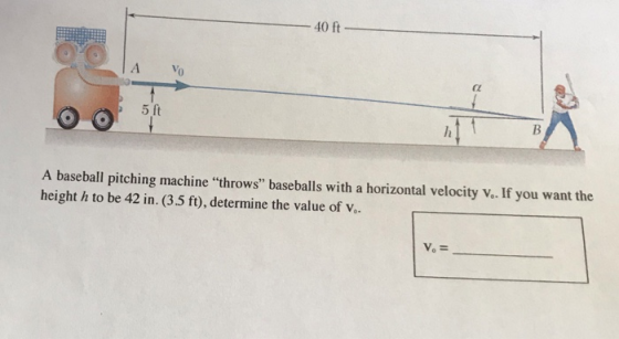40 ft CL 5 ft A baseball pitching machine throws baseballs with a horizontal velocity V.. If you want the height h to be 42 in. (3.5 ft), determine the value of V.