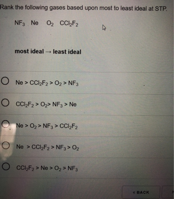 Rank the following gases based upon most to least ideal at STP. NF3 Ne Oz CCI2F2 most ideal - least ideal O Ne > CCIF2 > 02 >