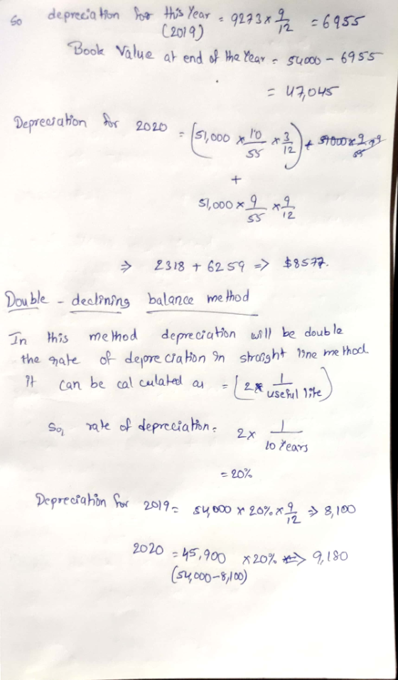 so depreciation for this year = 9273x2 = 6955 Book Value at end of the Year - 54000 - 6955 . = 17,045 Depresration for 2020 =
