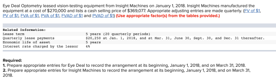 Eye Deal Optometry leased vision-testing equipment from Insight Machines on January 1, 2018. Insight Machines manufactured th
