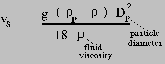 18μ particle diameter fluid viscosity