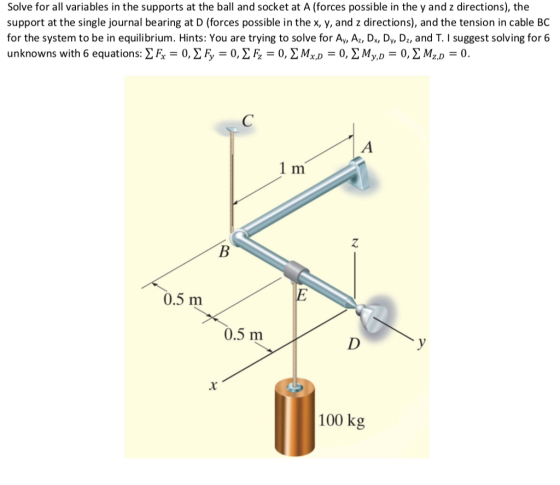 Solve for all variables in the supports at the ball and socket at A (forces possible in the y and z directions), the support at the single journal bearing at D (forces possible in the x, y, and z directions), and the tension in cable BC for the system to be in equilibrium. Hints: You are trying to solve for Ay, Az, D, D, Dz, and T. I suggest solving for 6 unknowns with 6 equations: ? F-0, ? F, = 0, ? & = 0, ???,D-0, ? My,D-0, ? Mz,D-0 1 m 2 0.5 m 0.5 m 100 kg