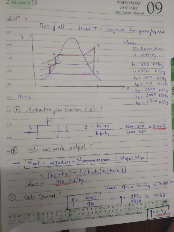 2 Thousand 19 WEDNESDAY 09 JANUARY DAY 009-356 WEEK 02 Fst 4 all draw T-S diagram femgaren fqure 9.00 wheu 10.00 dempature en