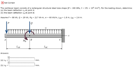 X Not Correct The cantilever beam consists of a rectangular structural steel tube shape [E = 180 GPa; I = 151 x 106 mm4]. For