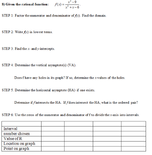 8) Given the rational function: f(x)=x6 STEP 1: Factor the numerator and denominator of (v). Find the domain STEP 2: Write 1x