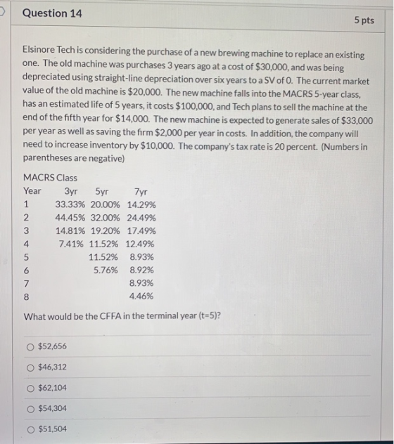 Question 14 5 pts Elsinore Tech is considering the purchase of a new brewing machine to replace an existing one. The old mach