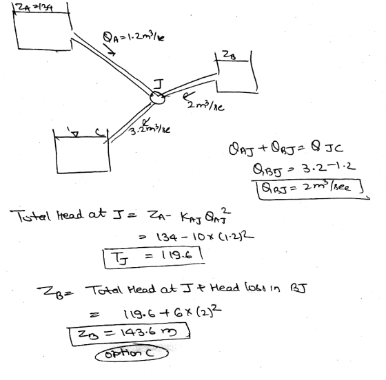 IZA 2134 | QA=1-2 mp live I 2 milde 3.2m/se DAJ +ORJ-QJC QBJ = 3.2-1.2 TQBJ= 2m lee] Total Head at I ₃ ZA- KAJ On? 134 -10% (