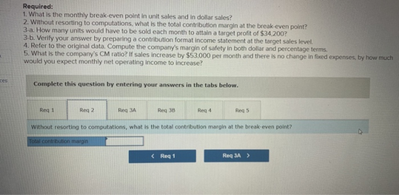 Required: 1. What is the monthly break-even point in unit sales and in dollar sales? 2. Without resorting to computations, wh