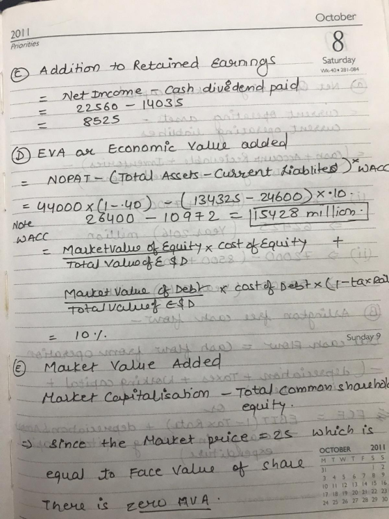 201l Priorities October cAddihion to Retained easnn Saturday Wk-40 281-084 &52S D EVA au Economic You aolalea 26400-10.9王2 Noe WACC Ilsy 2.8 million Tota Maluoo& $D Sunday 9 e Mautet value Added H aubeよ.. Coupotal,Isabon -Total common shouhel equi ty OCTOBER 2011 3 4 5 6789 10 11 12 13 14 15 16 17 18 19 20 21 22 23 24 25 26 27 28 29 30 てneue us
