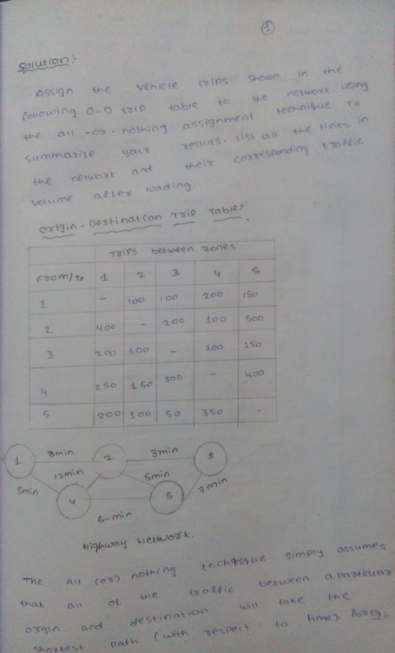 assign ne vehicie is Shcun in the Pelieoing - i beto e netwersking tne au -- nothio assignmen te oi technique the netaos ard origin - Destinatton -TSİp Table! . TİPS between 2ones oo 10 2o0 2 3 300 4oo 2min 3min 3 1 2min Smin Smin 6-min The Cox) nothi cechte simpry assumes thot a t of the and dfestinat ion ine toolfic beruieen atis Aake the Shos test path (usith mespect to