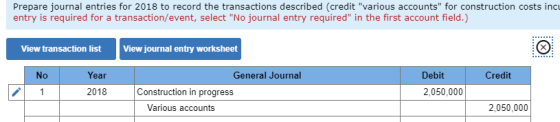 Prepare journal entries for 2018 to record the transactions described (credit various accounts for construction costs incu