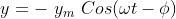 y = -~y_m ~Cos(\omega t - \phi)