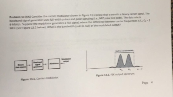 Problem 13 ( Consider the carmier moduliator shom in Figune 13 1 below that transmits a binary carrier sgnal The 9Mbits Suppcse the modulator generates a P signail where the difference between canier frequencies is fo f Mths (see Fgure 23 2 belowl What is the bandwdth null o-nul) of the modulated output? Figure 13.2. FSK output spectrum ure 23.. Camer modulator Page 4