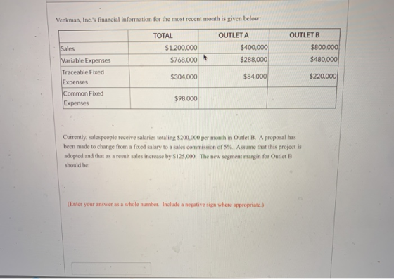 Venkman, Inc.s financial information for the most recent month is given below: TOTAL $1.200,000 $768,000 OUTLETA $400,000 $2