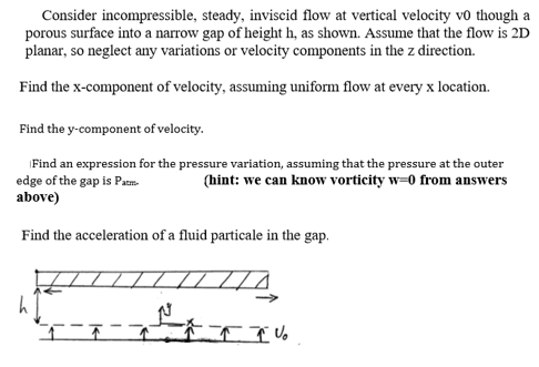 Consider incompressible, steady, inviscid flow at vertical velocity vo though a porous surface into a narrow gap of height h,
