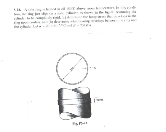5-22. Athin ring is heated in oil 150°C above room temperature. In this condi- tion, the ring just slips on a solid cylinder,
