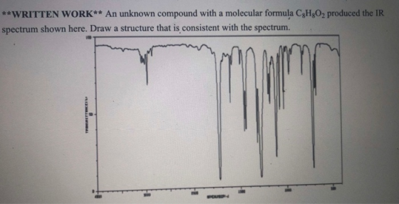 **WRITTEN WORK** An unknown compound with a molecular formula C3H2O2 produced the IR spectrum shown here. Draw a structure th