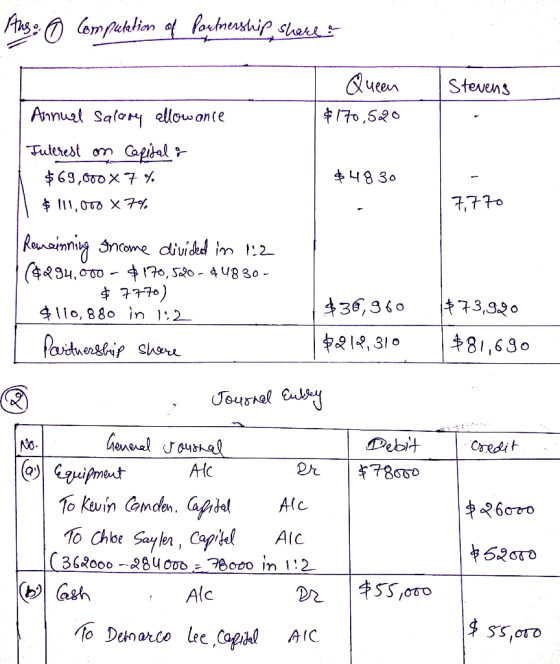 Aass ompeklion of fomeastip shars Queen Stevens Annual Salo ellowonce Tulerest om apidal 48 30 $69,600x7% 7,77o 111,00o X74 |