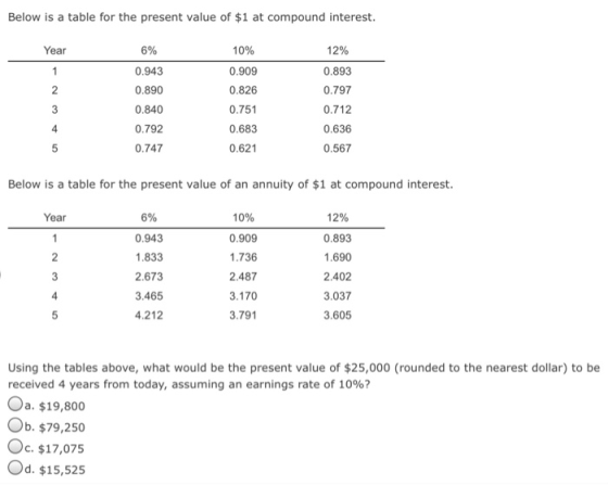 Below is a table for the present value of $1 at compound interest 6% 0.943 0.890 0.840 0.792 0.747 10% 0.909 0.826 0.751 0.683 0.621 Year 12% 0.893 0.797 0.712 0.636 0.567 4 Below is a table for the present value of an annuity of $1 at compound interest. 6% 0.943 1.833 2.673 3.465 4.212 10% 0.909 1.736 2.487 3.170 3.791 12% 0.893 1.690 2.402 3.037 3.605 Year Using the tables above, what would be the present value of $25,000 (rounded to the nearest dollar) to be received 4 years from today, assuming an earnings rate of 10%? a. $19,800 Ob. $79,25o c.$17,075 Od. $15,52!5