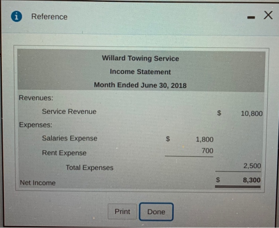Reference - X Willard Towing Service Income Statement Month Ended June 30, 2018 Revenues: Service Revenue 10,800 Expenses: Sa
