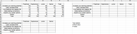 А B D E F H K L M 1 Freshman Sophomore Junior Senior Total 2 3 4 5 6 7 Increase your earning potential Learn valuable skills