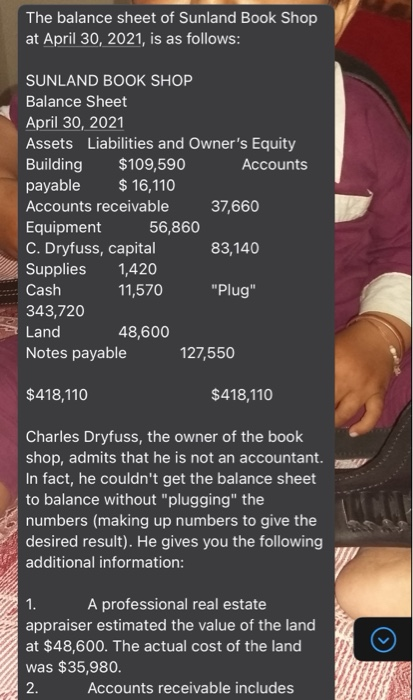 The balance sheet of Sunland Book Shop at April 30, 2021, is as follows: SUNLAND BOOK SHOP Balance Sheet April 30, 2021 Asset