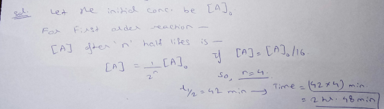 iConC 2 So na1