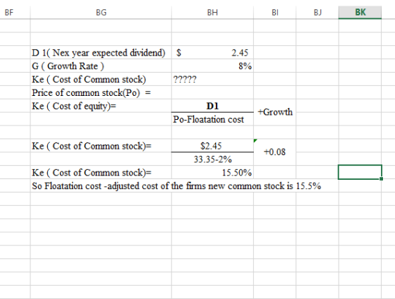 BF BG Вн BJBK $ 2.45 8% D 1(Nex year expected dividend) G (Growth Rate) Ke (Cost of Common stock) Price of common stock(Po) =