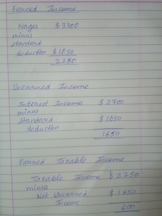 Nages 3300 mine standaed de ductien 1050 2250 taudasd deducton 1650 Eauned Taxabe Tnceme arable Teene 22:50 minu Net Uneanned $1650 6 OD