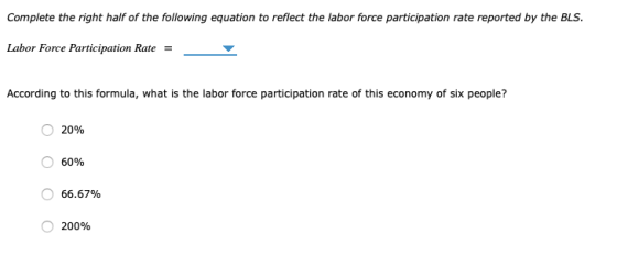 Complete the right half of the following equation to reflect the labor force participation rate reported by the BLS. Labor Fo