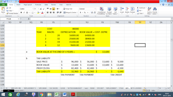 Home nert Page Layout Formulas Data Review View dd-Ins Cut Σ AutoSum ー E ゴWrap Text ta copy. B า 프 . Ej-., Δ. : r_一 逻锂函Merge & Center. $, % , 弼,8 conditional Format . Cell Insert Delete Format Sort &Find & Format Painter Formatting as Table Styles2 Clear Clipboard Alignment Number Cells Edting YO YP YR YS YT YU YV YX YZ 120 121 122 123 124 125 126 127 128 129 130 131 132 133 134 135 136 137 138 11 r MIRR NPV İRR , REPLACEMENT S HPR GMAM LEAC MACRS COST MACRS 80000 DEPRECIATION BOOK VALUE COST -DEPRE 20 32 19 12 16000.00 25600.00 15200.00 9600.00 64000.00 38400.00 23200.00 13600.00 BOOK VALUE AT THE END OF 4 YEARS $ 13,600 TAX LIABILITY SALE PRICE BOOK VALUE PROFIT/LOSS TAX LIABILITY 96,000 56,000 13,600 9,500 13,600 $ 13,600 $13,600 13,600 -4,100 $-1,640 TAX CREDIT 82,400 42,400 $ 32,960 $ 16,960 $ TAX PAYMENT TAX PAYMENT RATIOCASHBUDGET Wacc . BOND (EPS EBIT, REPLACEMENT : STats | NPV . BETA LEVERED rences: DX15 130% 09-01-2019