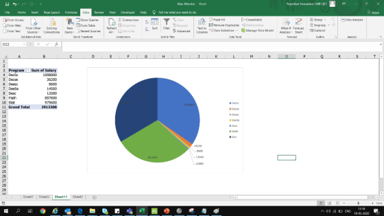 55 Max Min.xlsx - Excel Reysollan Sivasankar CMB OES View Developer Help Tell me what you want to do Share Data Analysis EE F