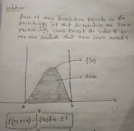 salihon probabiudu ot dhaf dish, buぶon wma Simce one com Conclude Shat area conlt cerd 1
